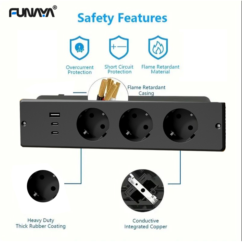FUNAYA Built-in Socket EU KR w - Office Furniture Outlet recension och pris